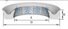丁腈橡胶Yx型圈
